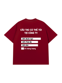 Áo Thun Relaxed Fit Cấu Tạo Cơ Thể Tôi Tại Công Ty