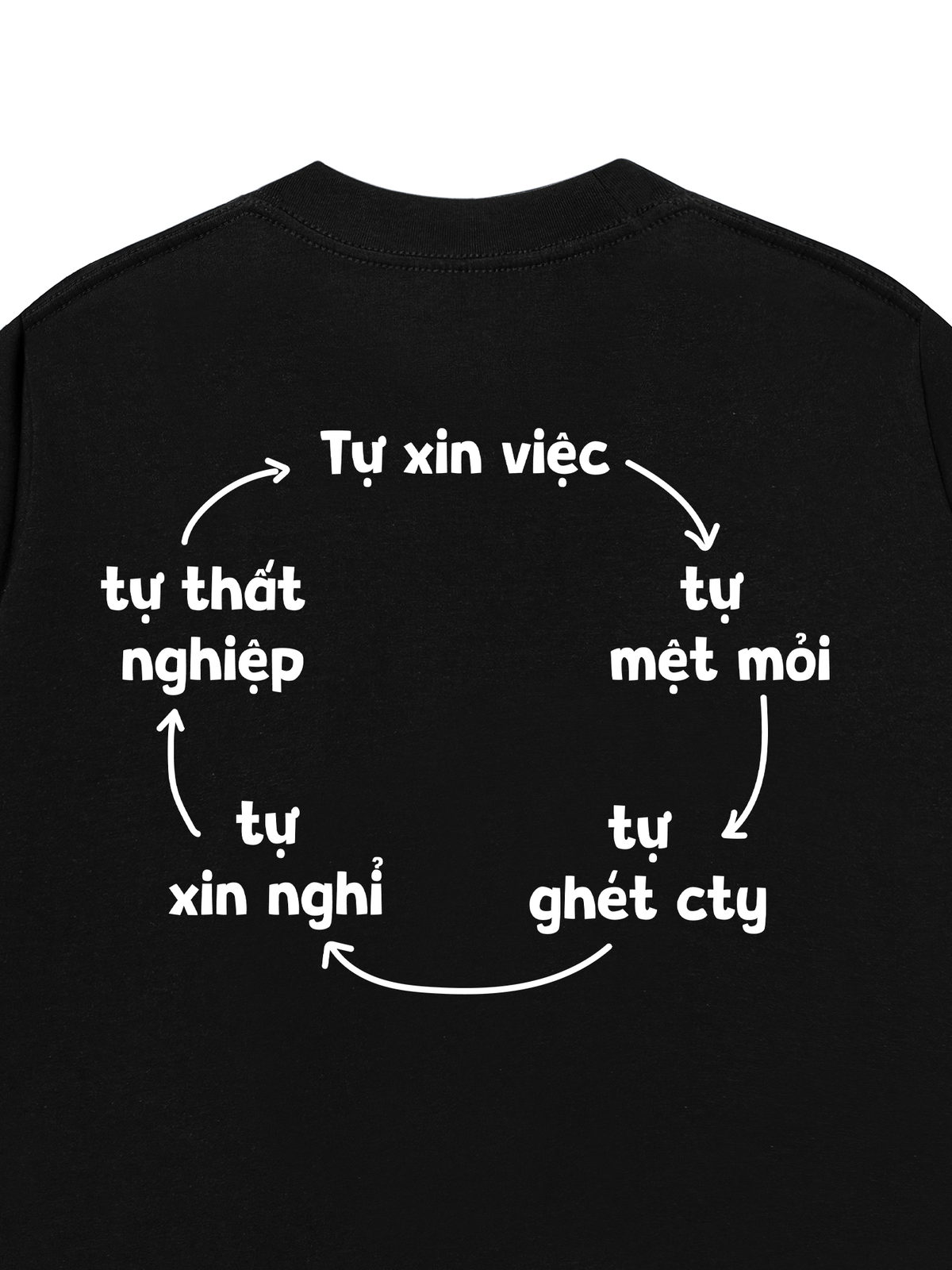 Áo Thun Relaxed Fit Tự Xin Việc Tự Mệt Mỏi