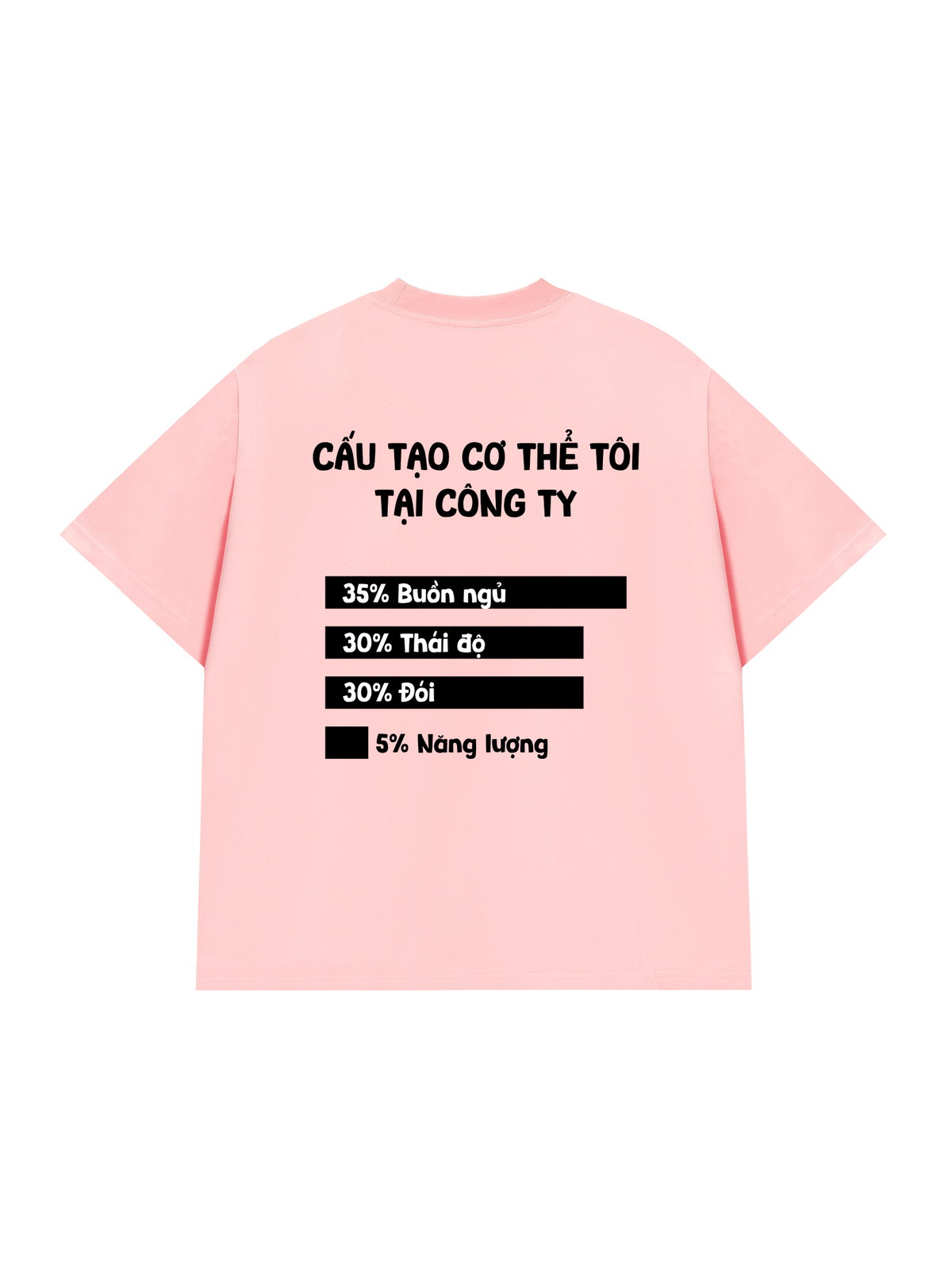 Áo Thun Relaxed Fit Cấu Tạo Cơ Thể Tôi Tại Công Ty