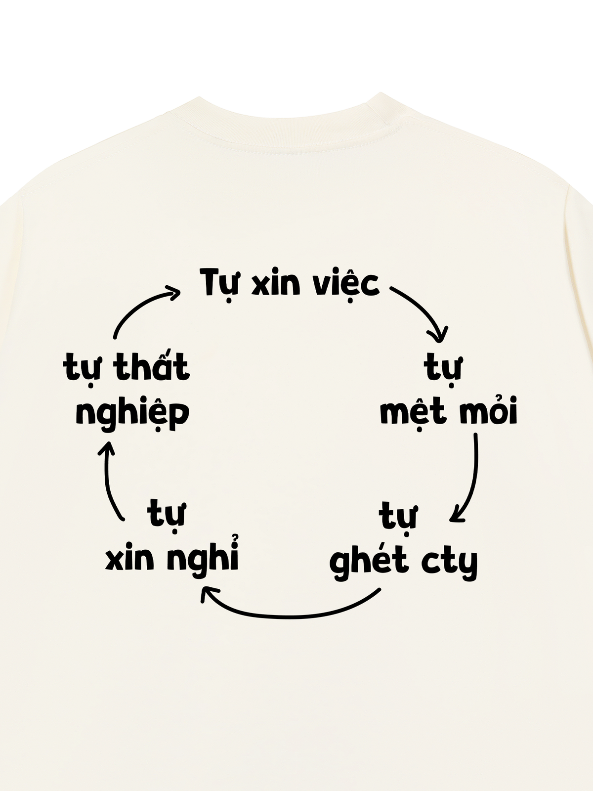 Áo Thun Relaxed Fit Tự Xin Việc Tự Mệt Mỏi