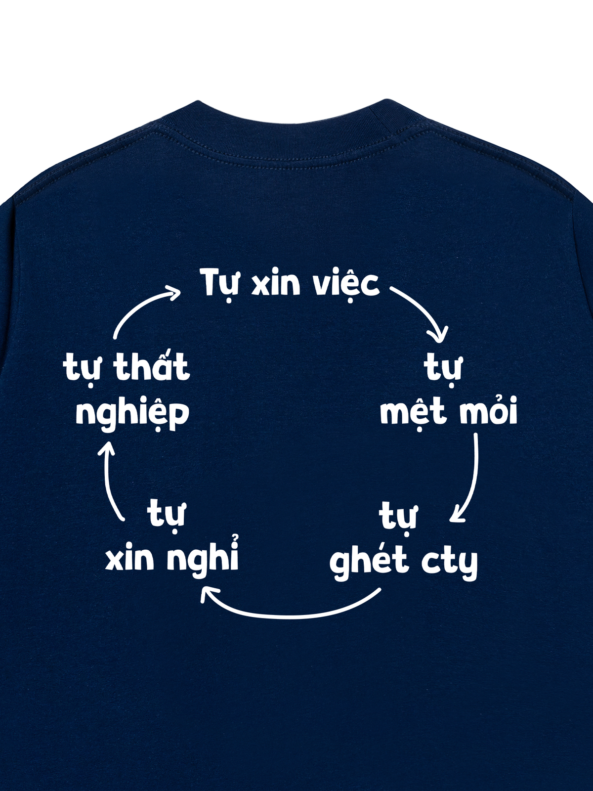 Áo Thun Relaxed Fit Tự Xin Việc Tự Mệt Mỏi