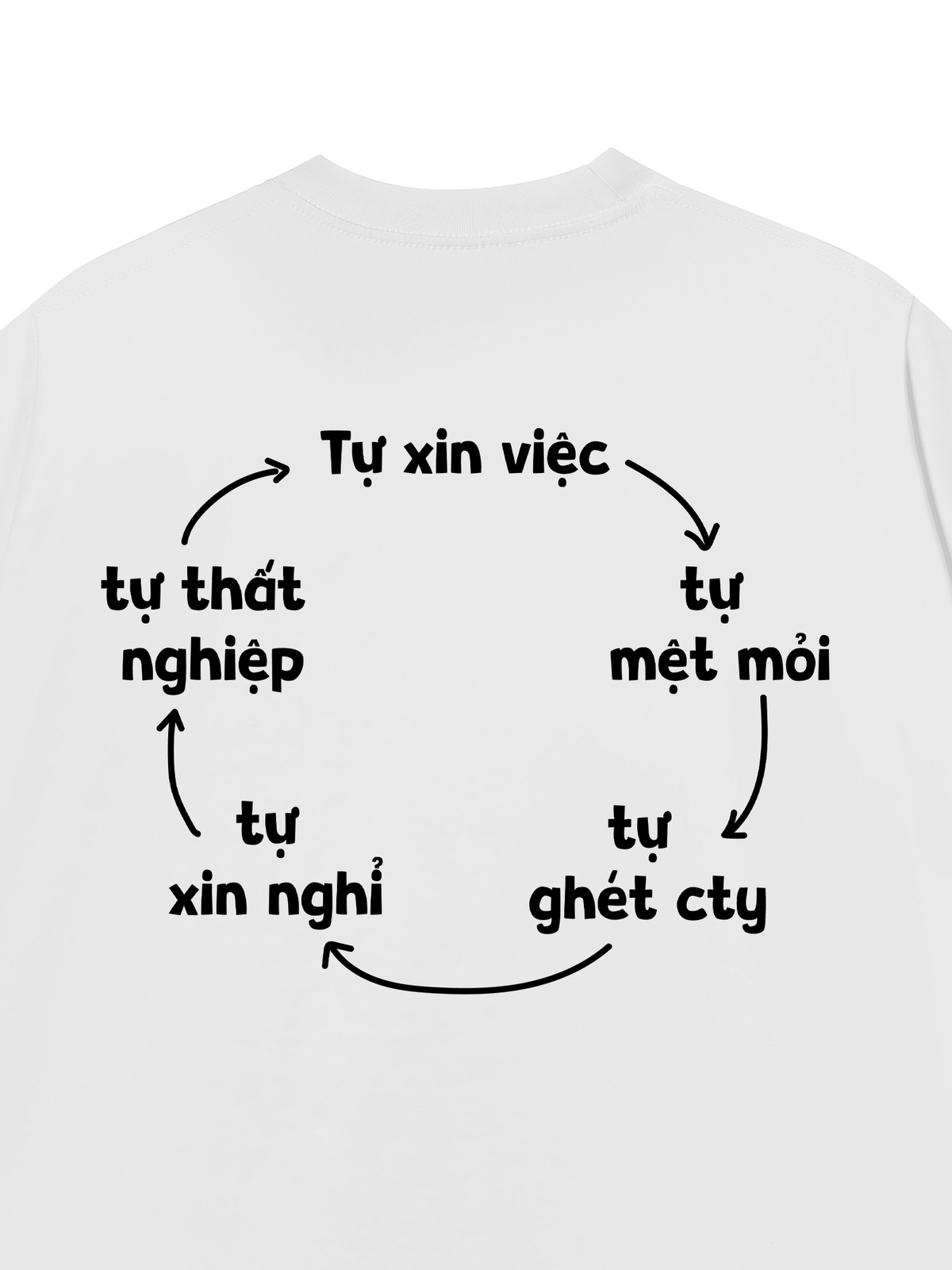Áo Thun Relaxed Fit Tự Xin Việc Tự Mệt Mỏi